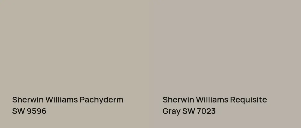 Sherwin Williams Pachyderm SW 9596 vs Sherwin Williams Requisite Gray SW 7023