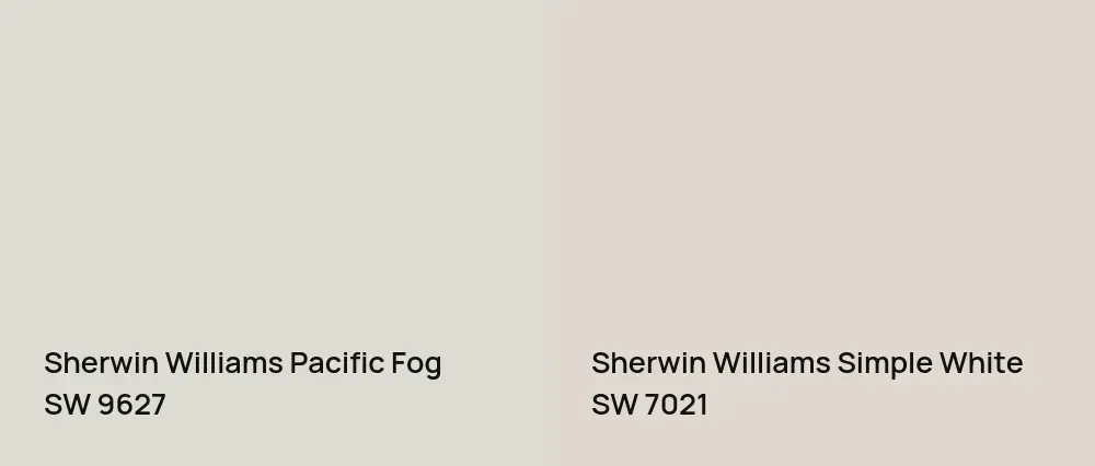 Sherwin Williams Pacific Fog SW 9627 vs Sherwin Williams Simple White SW 7021