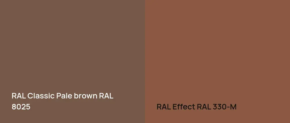 RAL Classic  Pale brown RAL 8025 vs RAL Effect  RAL 330-M