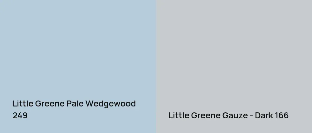 Little Greene Pale Wedgwood 249 vs Little Greene Gauze - Dark 166