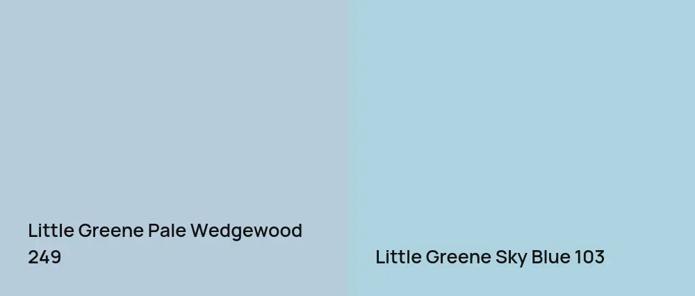 Little Greene Pale Wedgwood 249 vs Little Greene Sky Blue 103