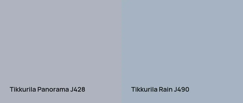 Tikkurila Panorama J428 vs Tikkurila Rain J490
