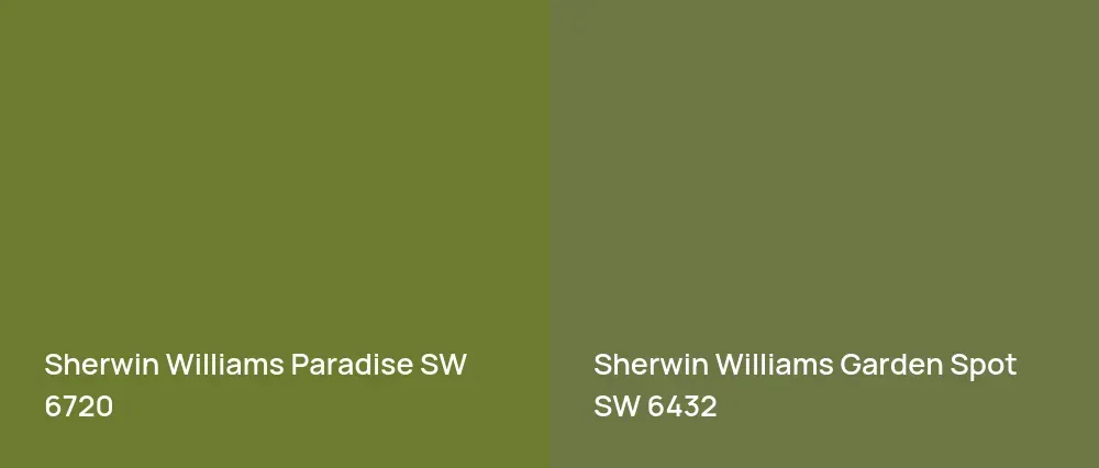 Sherwin Williams Paradise SW 6720 vs Sherwin Williams Garden Spot SW 6432