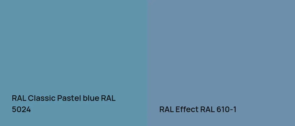 RAL Classic Pastel blue RAL 5024 vs RAL Effect  RAL 610-1