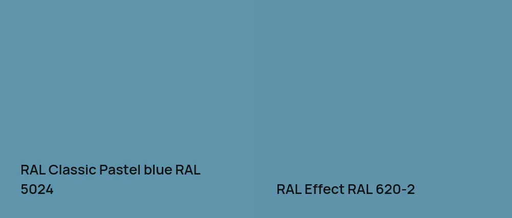 RAL Classic Pastel blue RAL 5024 vs RAL Effect  RAL 620-2