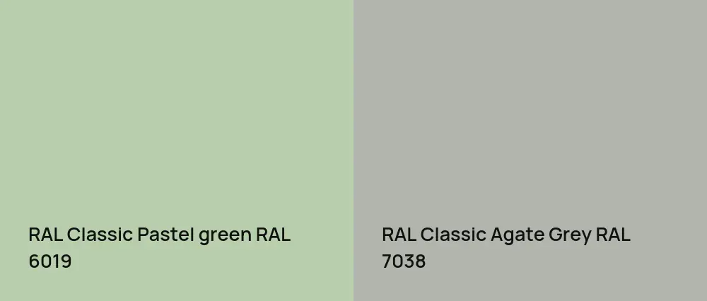 RAL Classic  Pastel green RAL 6019 vs RAL Classic Agate Grey RAL 7038