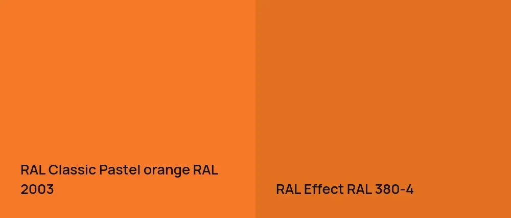 RAL Classic  Pastel orange RAL 2003 vs RAL Effect  RAL 380-4