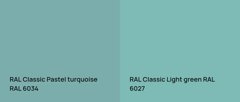 RAL Classic  Pastel turquoise RAL 6034 vs RAL Classic  Light green RAL 6027
