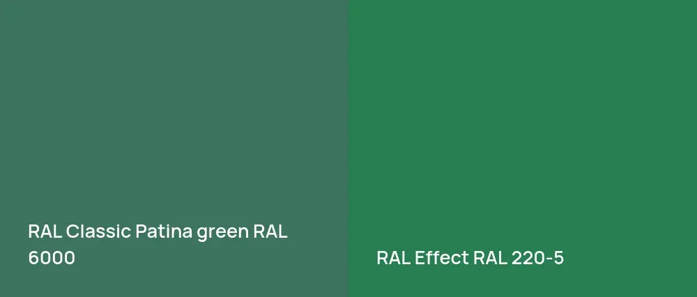 RAL Classic  Patina green RAL 6000 vs RAL Effect  RAL 220-5