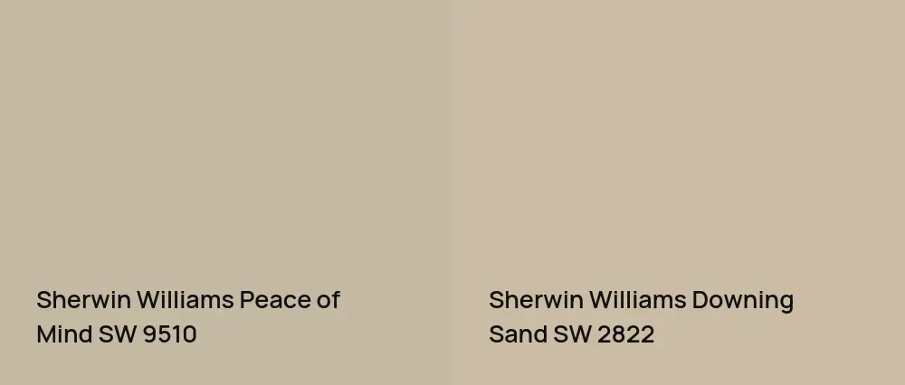 Sherwin Williams Peace of Mind SW 9510 vs Sherwin Williams Downing Sand SW 2822