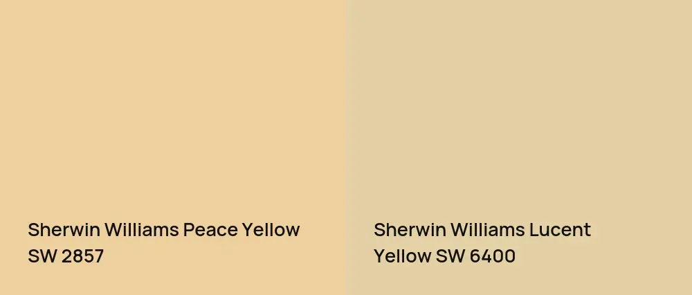 Sherwin Williams Peace Yellow SW 2857 vs Sherwin Williams Lucent Yellow SW 6400