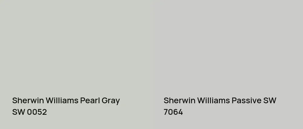 Sherwin Williams Pearl Gray SW 0052 vs Sherwin Williams Passive SW 7064