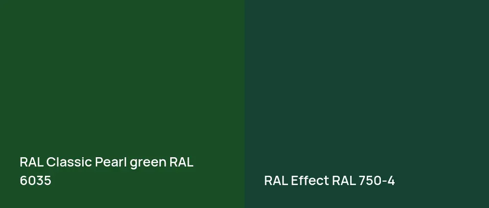RAL Classic  Pearl green RAL 6035 vs RAL Effect  RAL 750-4