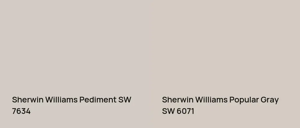 Sherwin Williams Pediment SW 7634 vs Sherwin Williams Popular Gray SW 6071