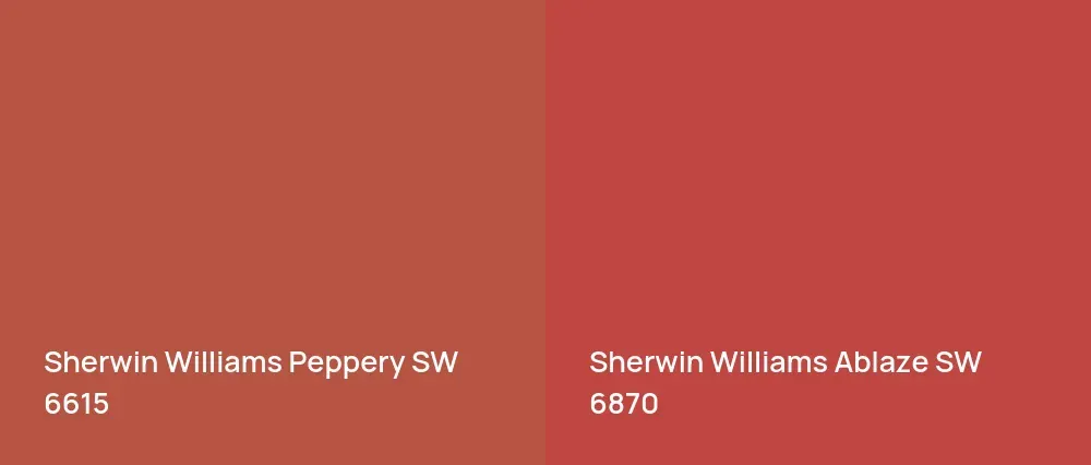 Sherwin Williams Peppery SW 6615 vs Sherwin Williams Ablaze SW 6870