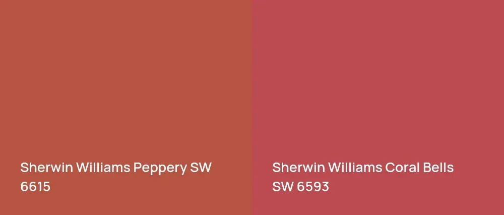 Sherwin Williams Peppery SW 6615 vs Sherwin Williams Coral Bells SW 6593