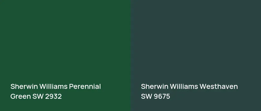Sherwin Williams Perennial Green SW 2932 vs Sherwin Williams Westhaven SW 9675