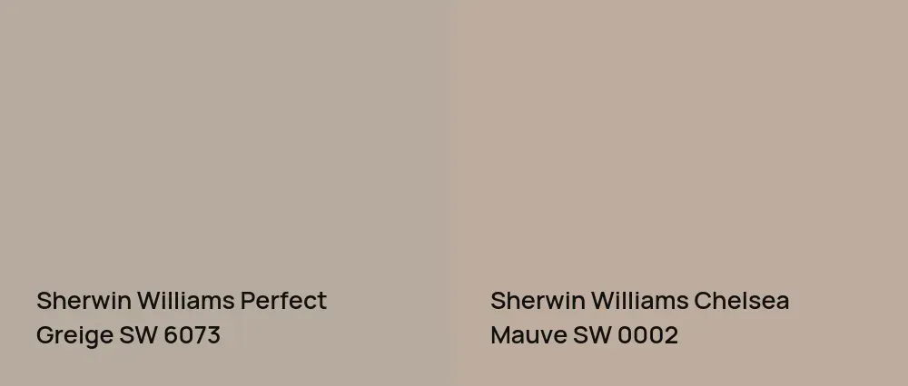 Sherwin Williams Perfect Greige SW 6073 vs Sherwin Williams Chelsea Mauve SW 0002