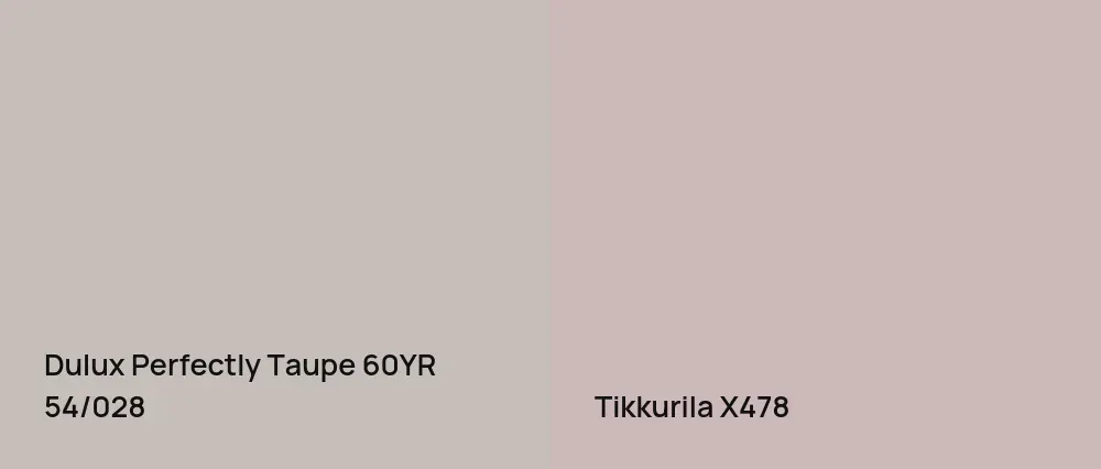 Dulux Perfectly Taupe 60YR 54/028 vs Tikkurila  X478