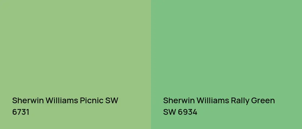 Sherwin Williams Picnic SW 6731 vs Sherwin Williams Rally Green SW 6934