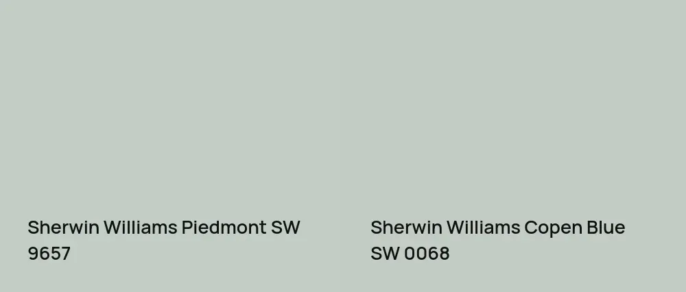 Sherwin Williams Piedmont SW 9657 vs Sherwin Williams Copen Blue SW 0068