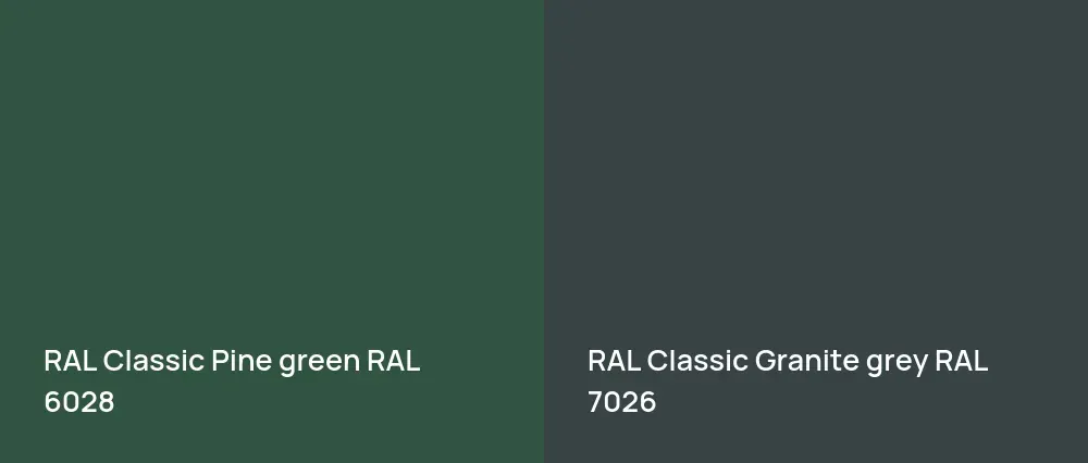 RAL Classic  Pine green RAL 6028 vs RAL Classic  Granite grey RAL 7026