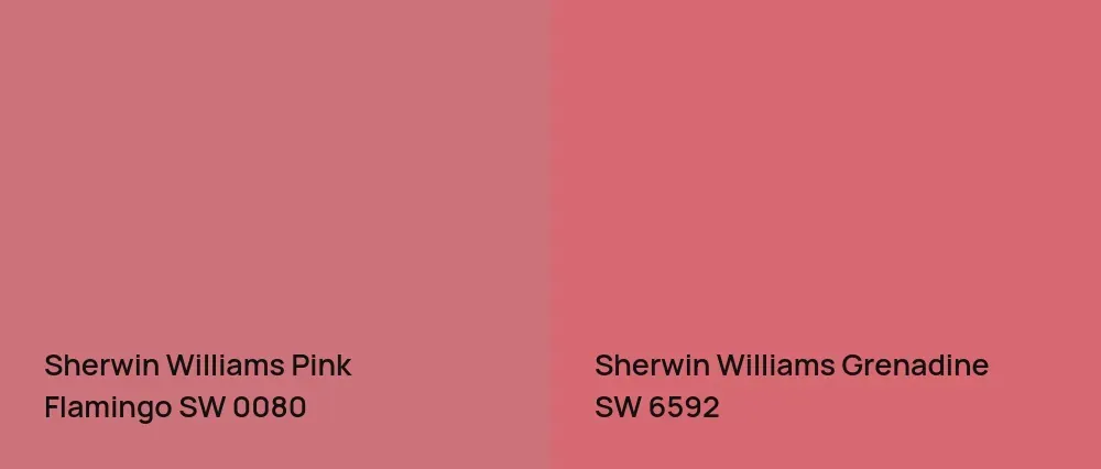 Sherwin Williams Pink Flamingo SW 0080 vs Sherwin Williams Grenadine SW 6592