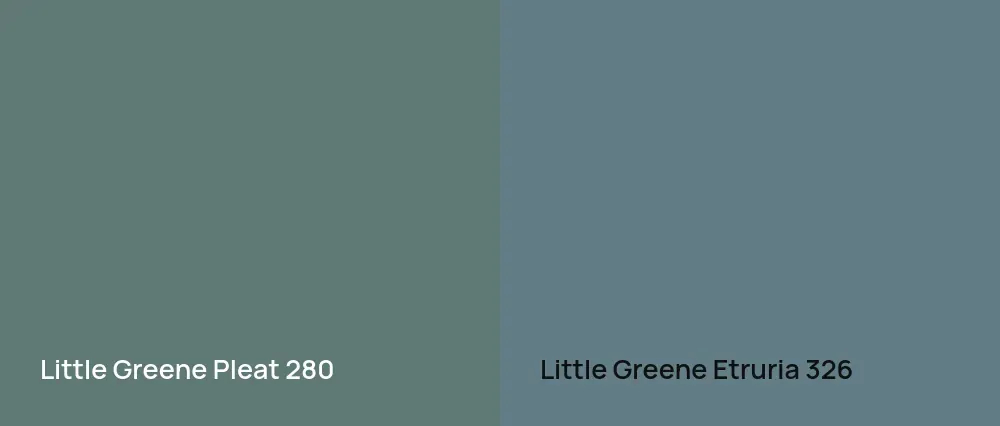 Little Greene Pleat 280 vs Little Greene Etruria 326