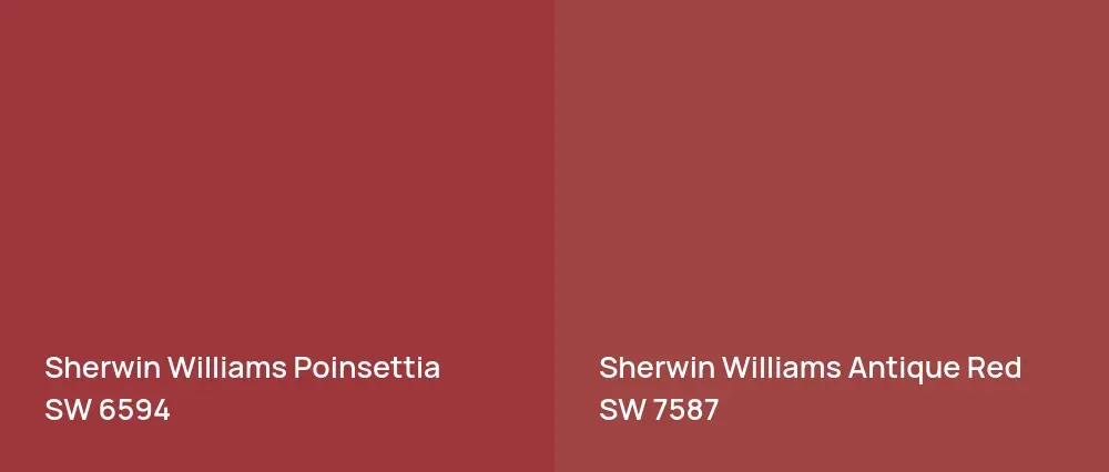 Sherwin Williams Poinsettia SW 6594 vs Sherwin Williams Antique Red SW 7587
