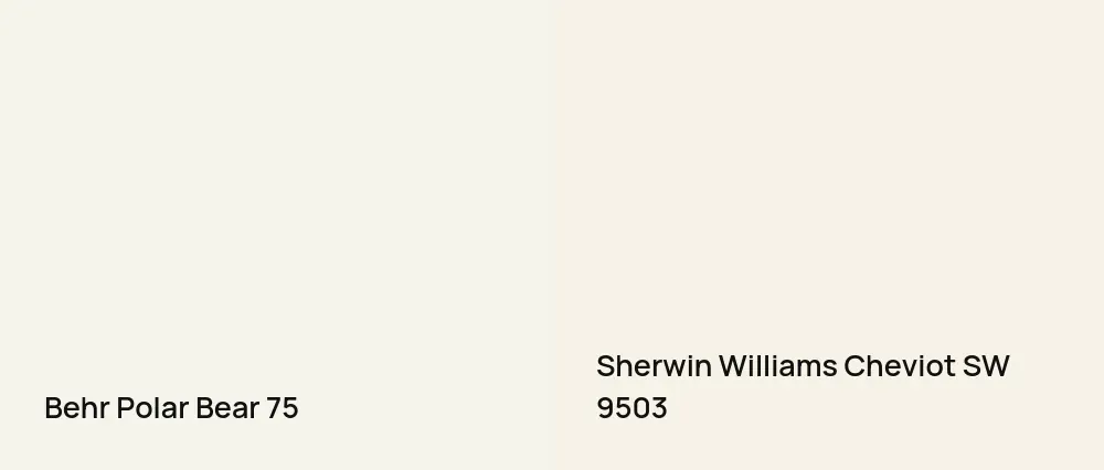 Behr Polar Bear 75 vs Sherwin Williams Cheviot SW 9503