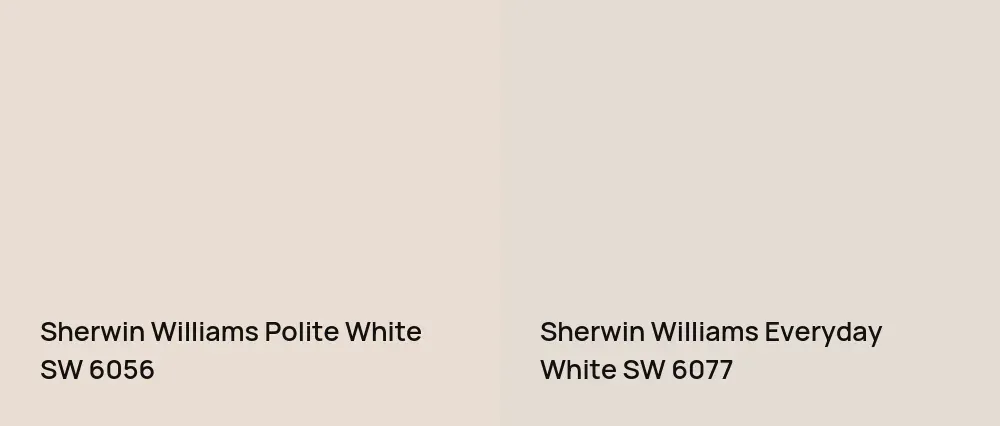 Sherwin Williams Polite White SW 6056 vs Sherwin Williams Everyday White SW 6077