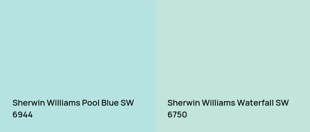 Sherwin Williams Pool Blue SW 6944 vs Sherwin Williams Waterfall SW 6750