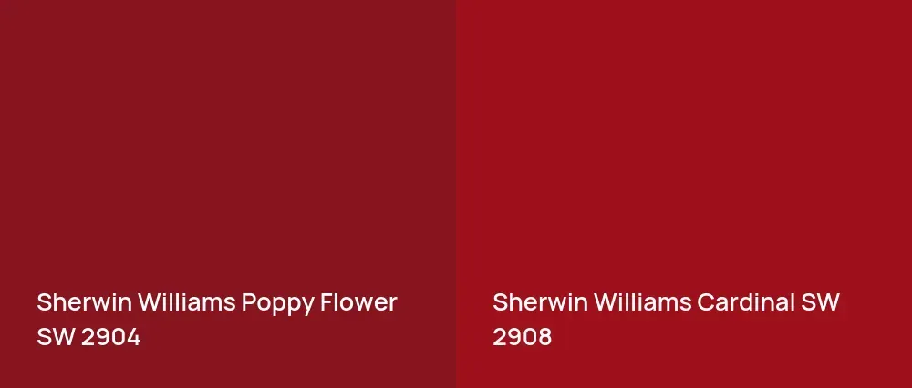 Sherwin Williams Poppy Flower SW 2904 vs Sherwin Williams Cardinal SW 2908