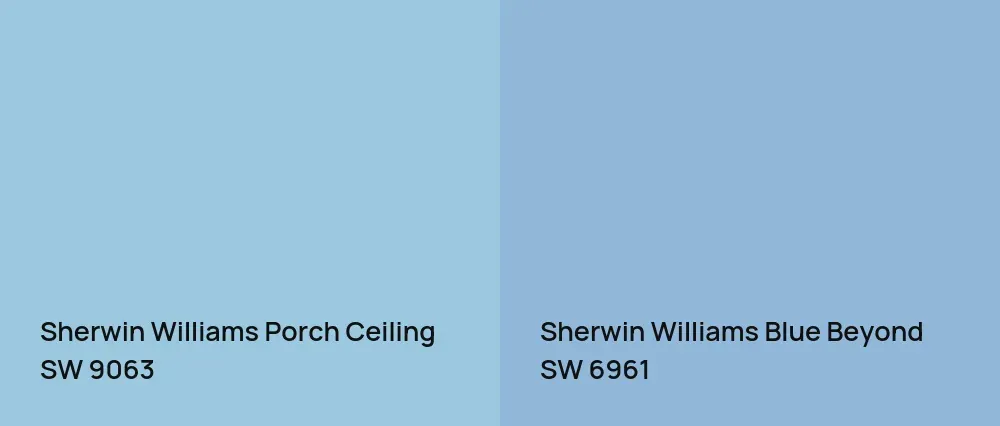 Sherwin Williams Porch Ceiling SW 9063 vs Sherwin Williams Blue Beyond SW 6961