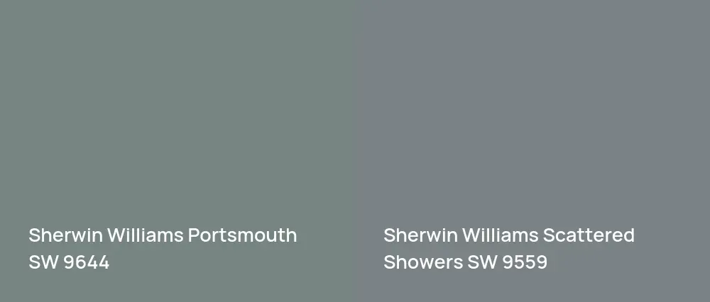 Sherwin Williams Portsmouth SW 9644 vs Sherwin Williams Scattered Showers SW 9559