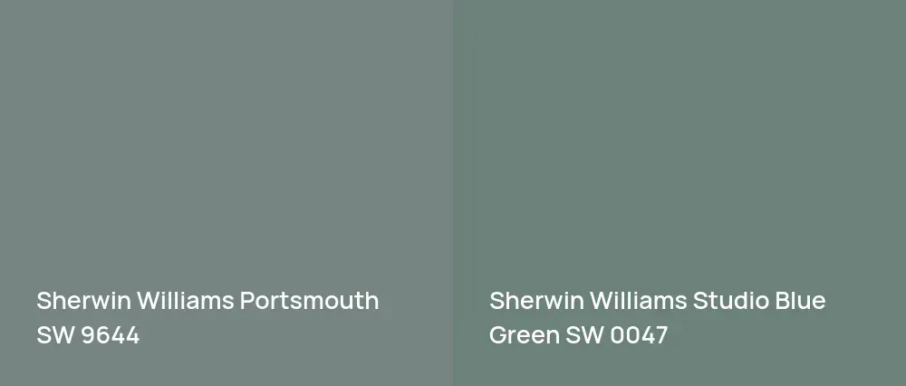 Sherwin Williams Portsmouth SW 9644 vs Sherwin Williams Studio Blue Green SW 0047