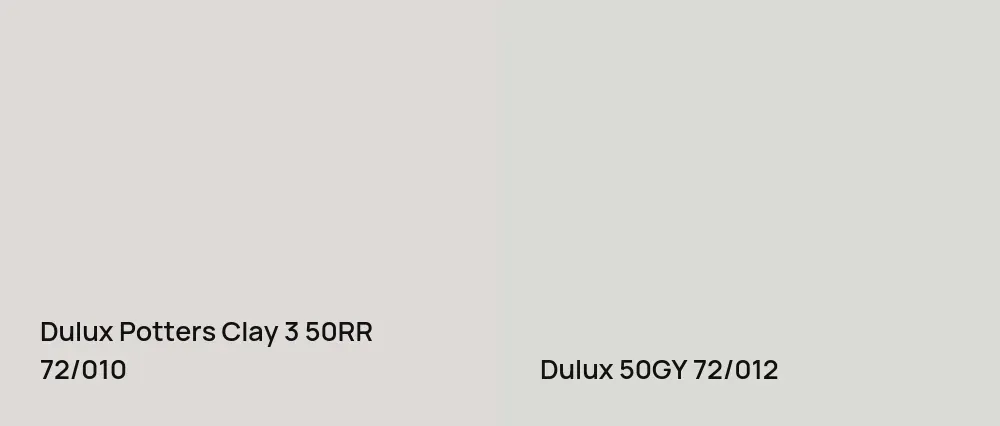 Dulux Potters Clay 3 50RR 72/010 vs Dulux  50GY 72/012