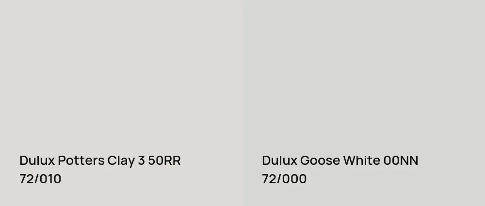 Dulux Potters Clay 3 50RR 72/010 vs Dulux Goose White 00NN 72/000