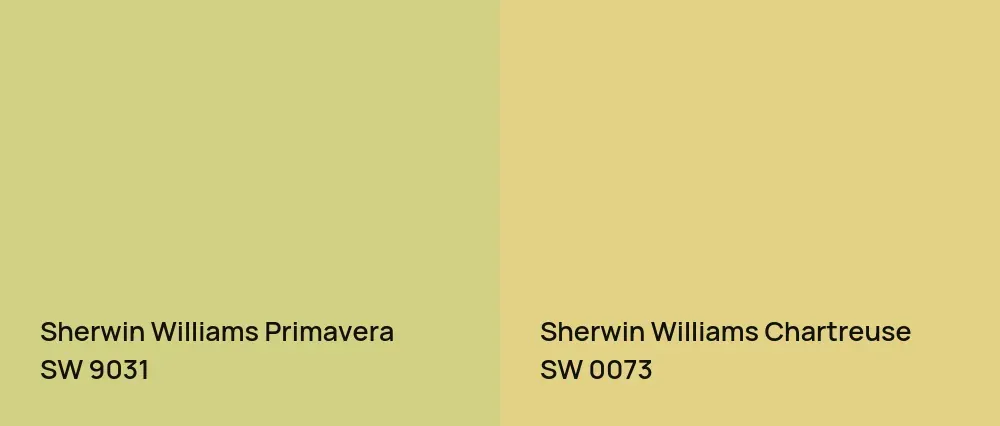 Sherwin Williams Primavera SW 9031 vs Sherwin Williams Chartreuse SW 0073