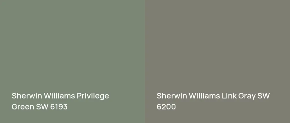 Sherwin Williams Privilege Green SW 6193 vs Sherwin Williams Link Gray SW 6200