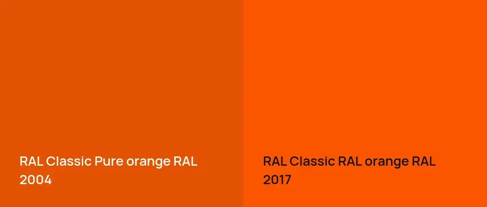RAL Classic  Pure orange RAL 2004 vs RAL Classic  RAL orange RAL 2017