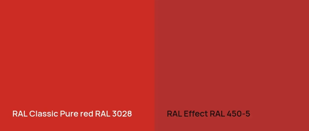 RAL Classic  Pure red RAL 3028 vs RAL Effect  RAL 450-5