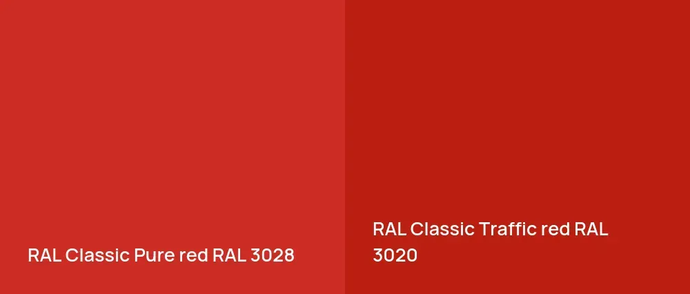 RAL Classic  Pure red RAL 3028 vs RAL Classic  Traffic red RAL 3020