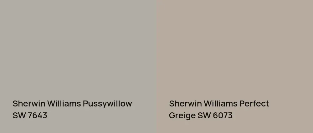 Sherwin Williams Pussywillow SW 7643 vs Sherwin Williams Perfect Greige SW 6073