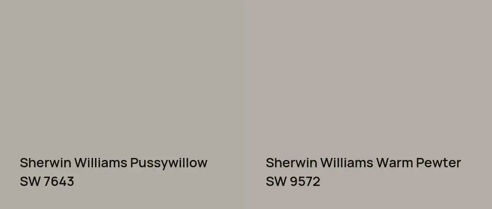 Sherwin Williams Pussywillow SW 7643 vs Sherwin Williams Warm Pewter SW 9572