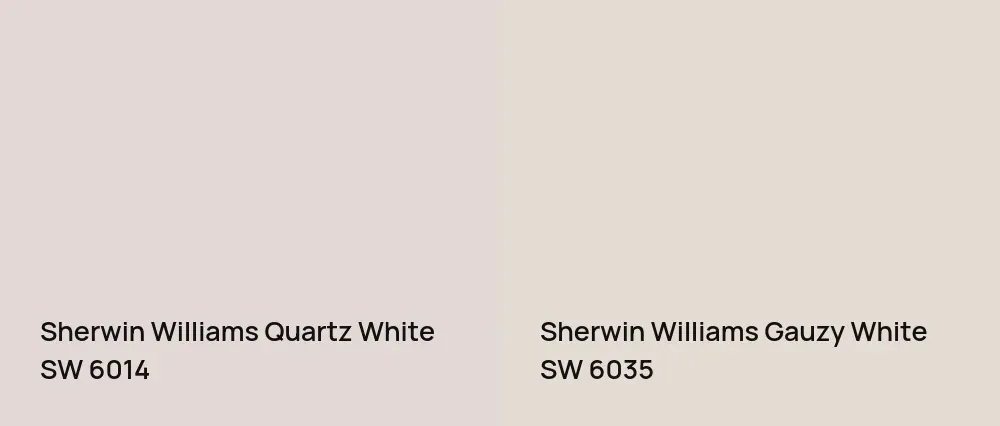 Sherwin Williams Quartz White SW 6014 vs Sherwin Williams Gauzy White SW 6035