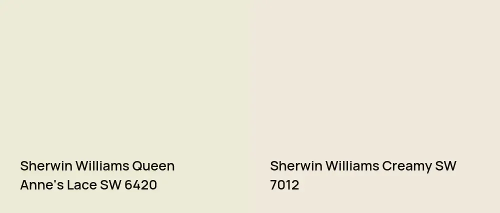 Sherwin Williams Queen Anne's Lace SW 6420 vs Sherwin Williams Creamy SW 7012