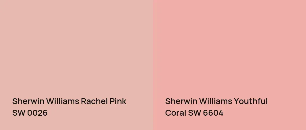 Sherwin Williams Rachel Pink SW 0026 vs Sherwin Williams Youthful Coral SW 6604