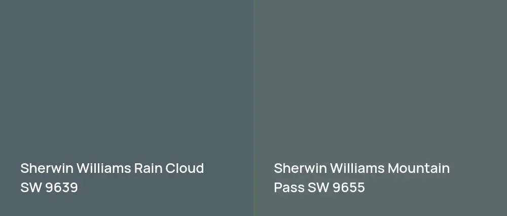 Sherwin Williams Rain Cloud SW 9639 vs Sherwin Williams Mountain Pass SW 9655
