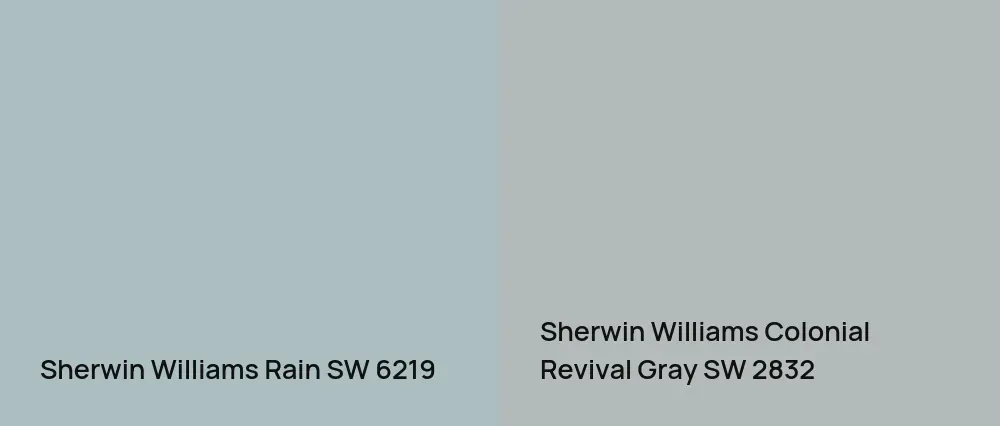 Sherwin Williams Rain SW 6219 vs Sherwin Williams Colonial Revival Gray SW 2832